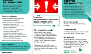 Zasiłek pielęgnacyjny a dodatek pielęgnacyjny: porównanie świadczeń, kto i kiedy może je otrzymać.