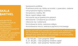 Skala Barthel ocenia samodzielność pacjenta w codziennych czynnościach, od jedzenia po higienę. Wynik określa stopień jego niezależności.