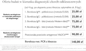 Oferta badań na boreliozę po ukąszeniu przez kleszcza. Dostępne testy ELISA, Western-blot i PCR.