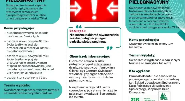 Zasiłek pielęgnacyjny: wsparcie dla osób z niepełnosprawnościami lub po 75. roku życia. Nie można pobierać go z dodatkiem pielęgnacyjnym.