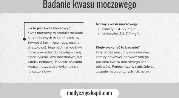 Badanie kwasu moczowego z krwi: normy, kiedy wykonać, co to jest. Informacje o kwasie moczowym.