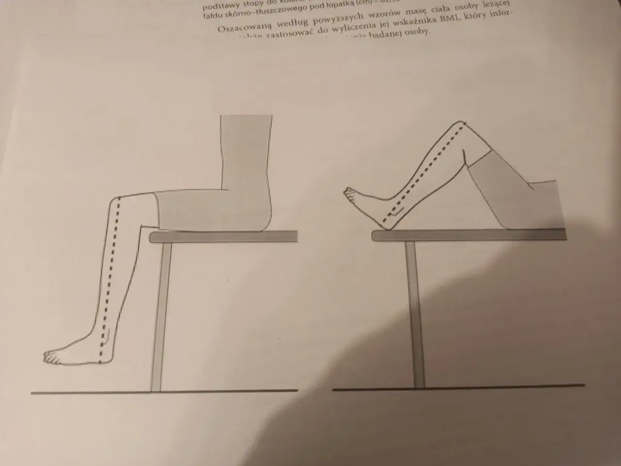 Ilustracje pokazują pomiar kończyn do obliczenia BMI. Na jednej nodze zaznaczono punkty pomiarowe.